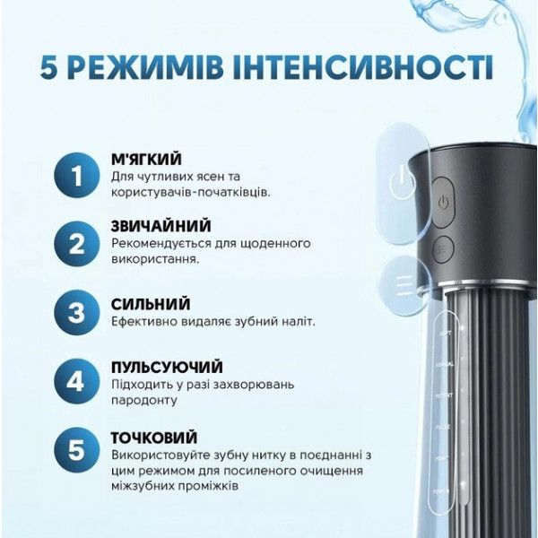 Фото - Іригатор Bitvae BVF30-b