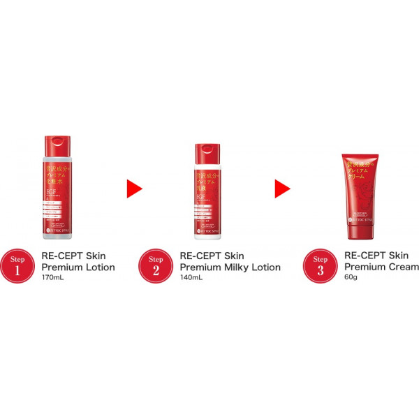 Фото - Крем для обличчя Zettoch Re-Cept Skin Premium Cream 60 мл (4582118951192)