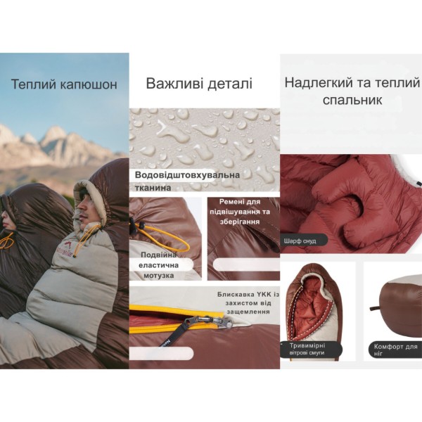Фото - Спальный мешок Naturehike Snowbird CNK2550WS014 (6927595784396)