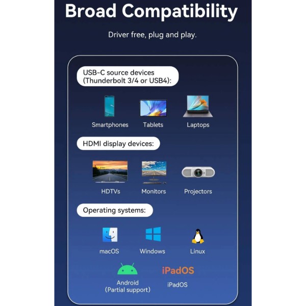 Фото - Адаптер Vention USB 3.1 Type-C M - HDMI M, 1.8m 8K 60 Гц (CRCBAC)