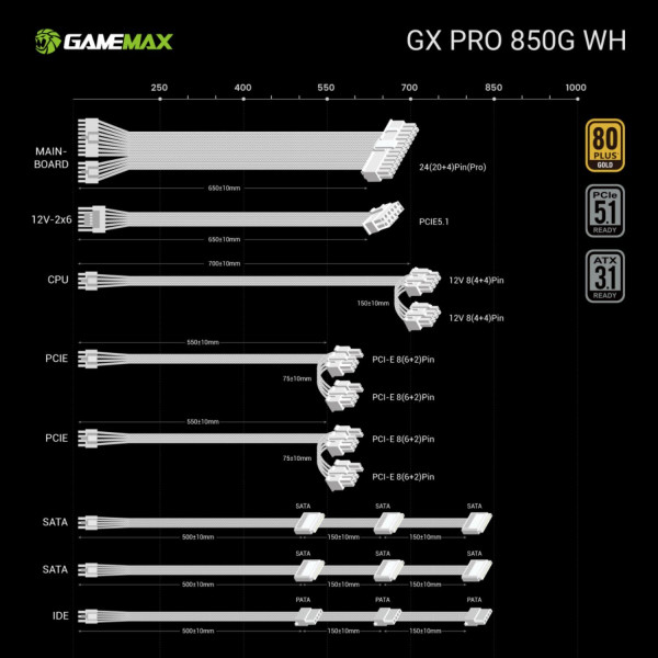 Фото - Блок живлення для ПК Gamemax GX PRO 850G WH