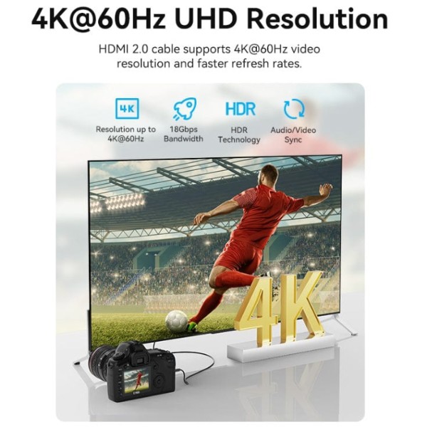 Фото - Кабель HDMI Vention HDMI M - micro M, 1.5 м, V2.0 4K 60Гц (AGHBG)