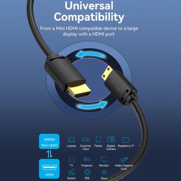 Фото - Кабель HDMI Vention HDMI M - micro M, 1.5 м, V2.0 4K 60Гц (AGHBG)