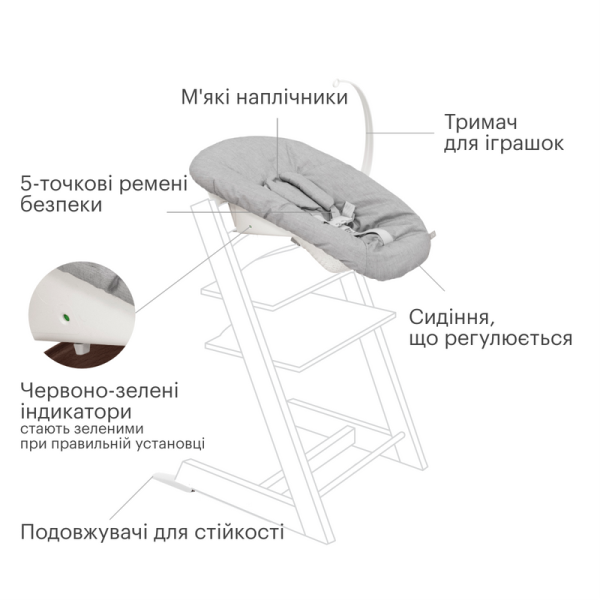 Фото - Стульчик для кормления классический Stokke кресло Tripp Trapp Newborn Grey