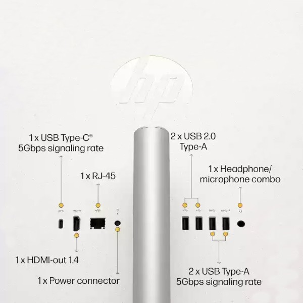 Фото - Компьютер-моноблок HP 27-cr0029ua (A1QX9EA) Shell White