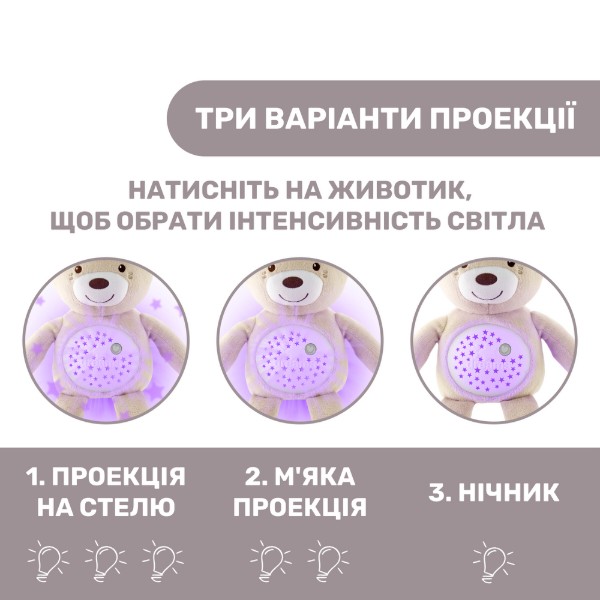 Фото - Ночник детский Chicco Медвежонок (08015.30)