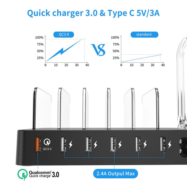 Фото - Бездротовий зарядний пристрій Choetech 6xUSB 68W (Q3008-EU-BK)