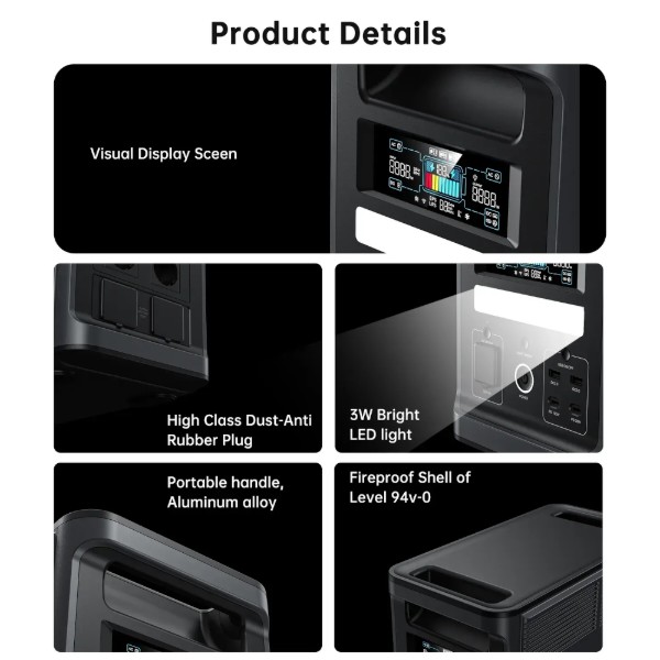 Фото - Зарядная станция универсальная Choetech BS065 (1800W, 1536Wh, Wi-Fi)