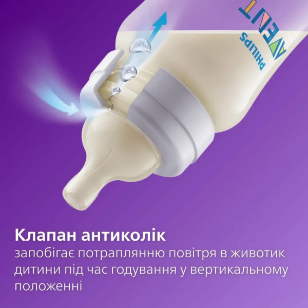 Фото - Малий потік соска дитяча силіконова Philips SCY762/02