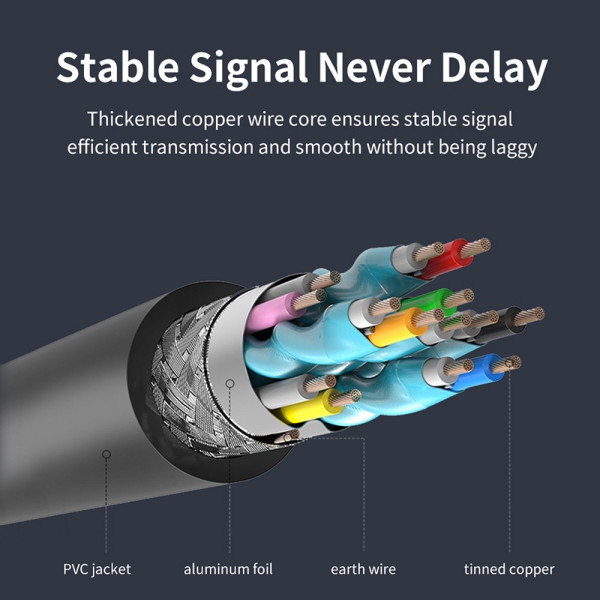 Фото - Кабель HDMI Cabletime HDMI (M) - HDMI (M), 2.0V, 30-28AWG 5m (CH23P)