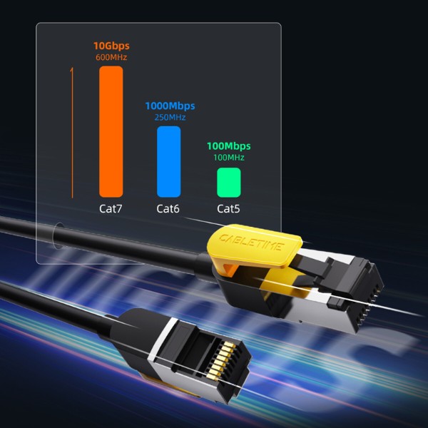 Фото - Кабель патч-корд Cabletime Cat7 FTP 1m Black (CN70H)