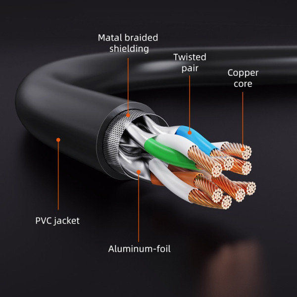 Фото - Кабель патч-корд Cabletime Cat8 FTP 2 м Black (CN80L)