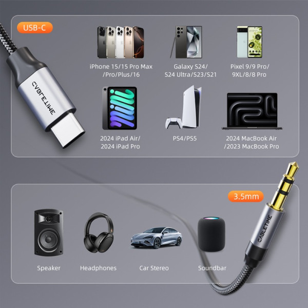 Фото - Кабель 3.5 мм - 3.5 мм Cabletime USB Type-C - Audio 3.5 мм (M/M) 1 м Black (CF16H)
