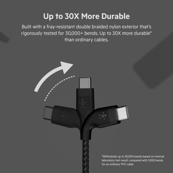 Фото - Кабель синхронізації даних Belkin USB-С - USB-C 1 м Black (CAB011BT1MBK)