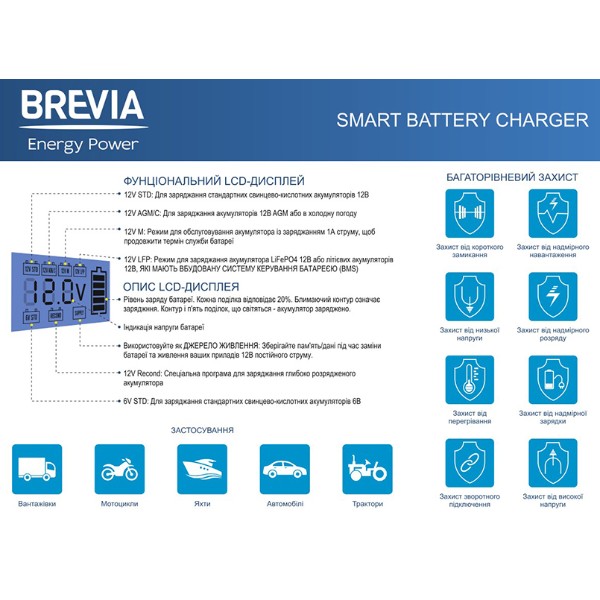 Фото - Пускозарядное устройство Brevia POWER600 6A 6V/12V 4-150Ah  (20600EP)