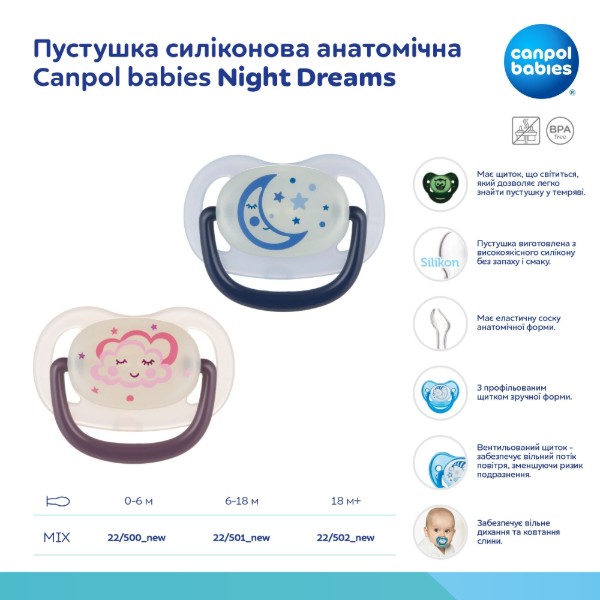 Фото - Анатомическая пустышка Canpol babies 18+ м-цев Night Dreams - голубая (22/502_blu_new)