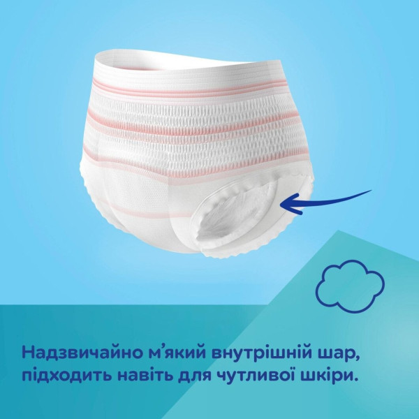 Фото - Послеродовые трусики одноразовые Canpol babies с послеродовой прокладкой 2в1 S/M 5 шт. (78/011)