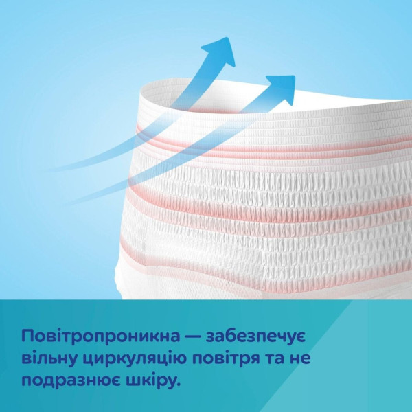 Фото - Послеродовые трусики одноразовые Canpol babies с послеродовой прокладкой 2в1 S/M 5 шт. (78/011)
