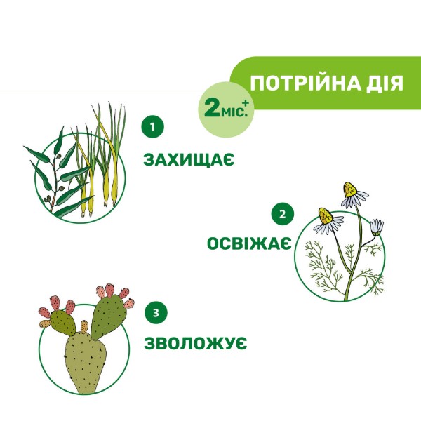Фото - Серветки від комарів для дітей Chicco Naturalz 20 шт. (11599.00)