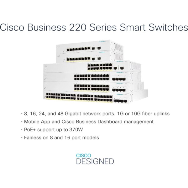 Фото - Коммутатор локальной сети (Switch) Cisco CBS220-24T-4X-EU