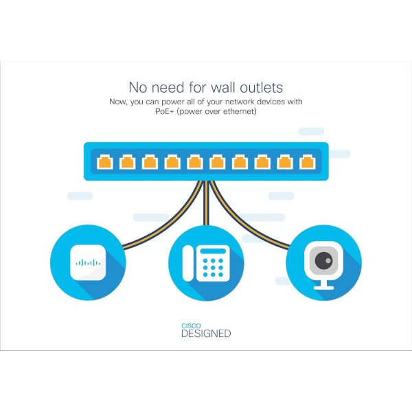 Фото - Коммутатор локальной сети (Switch) Cisco CBS220-24T-4X-EU