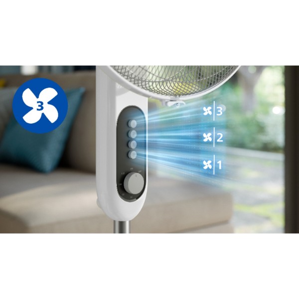 Фото - Вентилятор підлоговий Philips CX1220/00