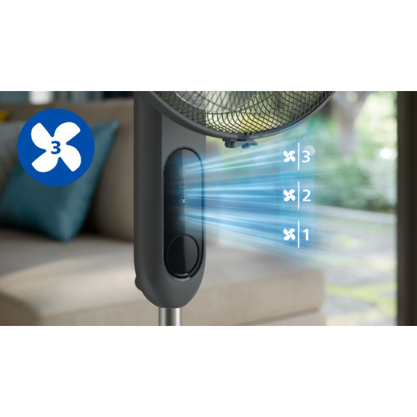 Фото - Вентилятор підлоговий Philips CX1520/01
