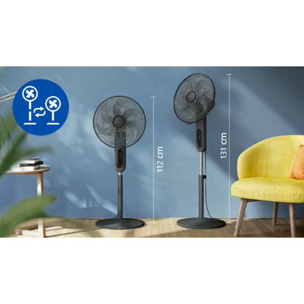 Фото - Вентилятор підлоговий Philips CX1520/01