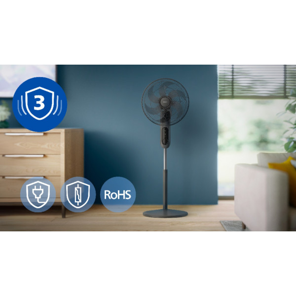 Фото - Вентилятор підлоговий Philips CX1520/01