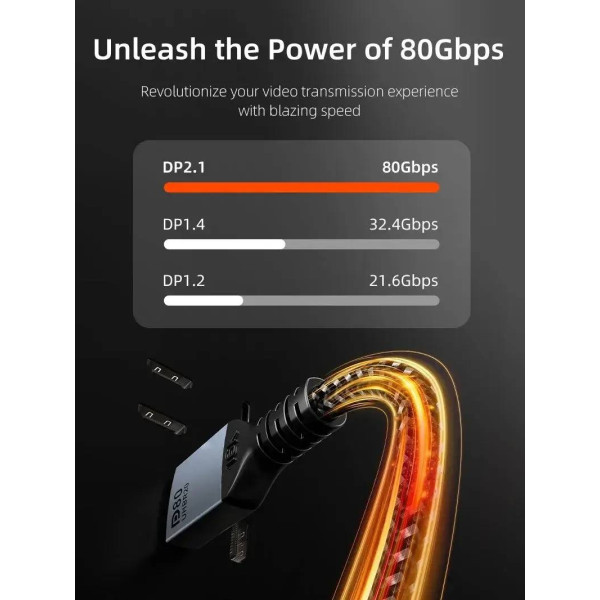 Фото - Кабель Cabletime DisplayPort - DisplayPort v2.1 (M/M) 16K 1 м Black (CD13H)