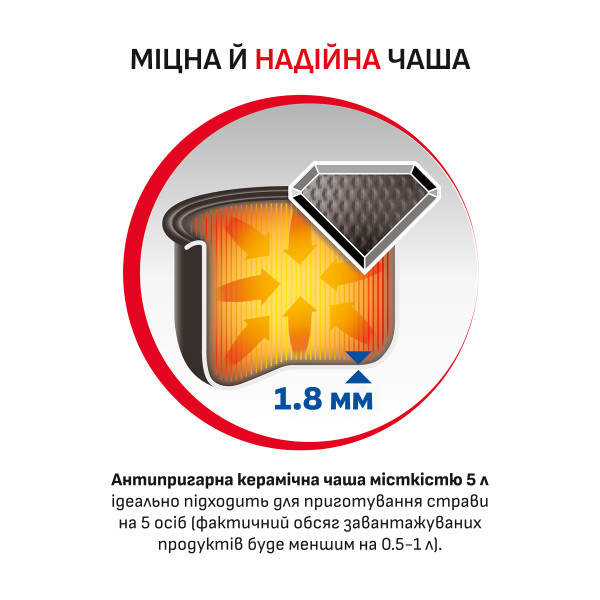 Фото - Мультиварка-скороварка Moulinex Co Range CE5A0F34