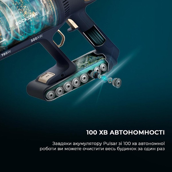 Фото - Уцінка - Пилосос ручний для дому Cecotec Conga Rockstar 10500 Solar AquaPet Flex
