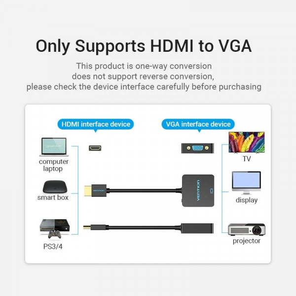 Фото - Перехідник Vention HDMI M - VGA F 0.15 м Micro USB (F) powered (ACRBB)