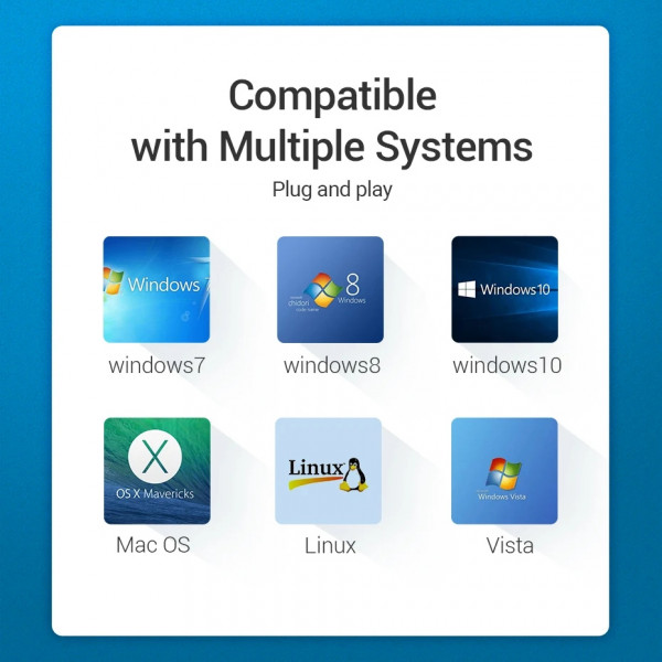Фото - Перехідник Vention HDMI M - VGA F 0.15 м Micro USB (F) powered (ACRBB)
