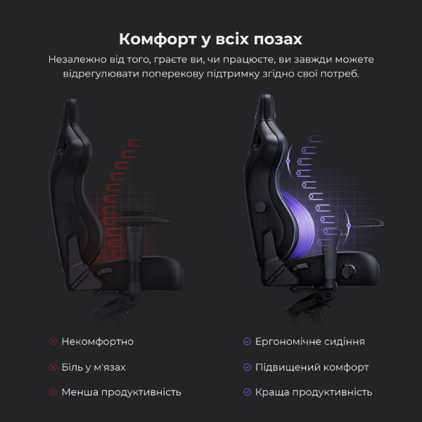 Фото - Крісло для геймерів Anda Seat Kaiser 4 Size XL Dark Gray Linen Fabric (AD12YDDC-XLL-20-GB-CF)