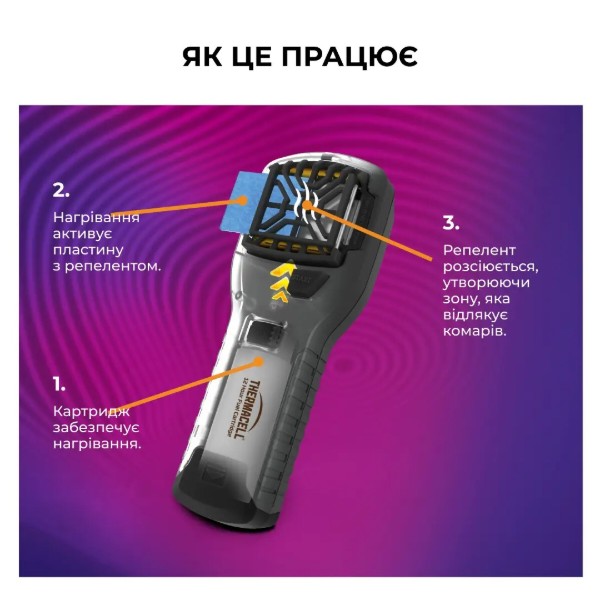 Фото - Фумігатор портативний Thermacell MR-300 Portable Mosquito Repeller Olive