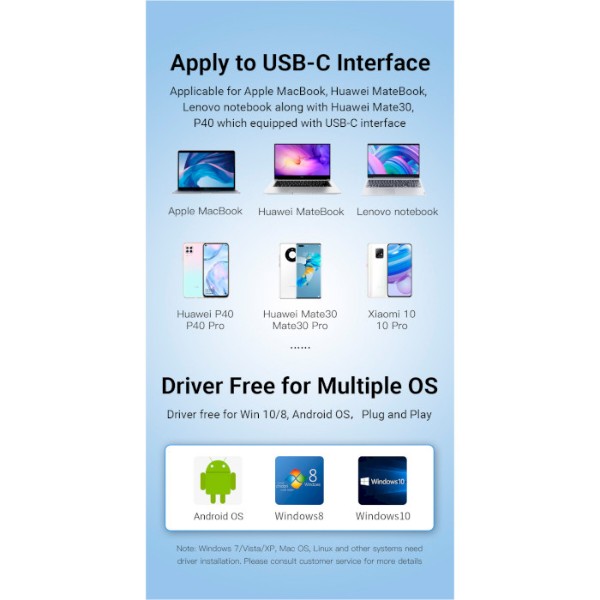 Фото - Переходник USB Type-C - RJ-45 Vention USB3.1 Type-C - RJ45 Black (CFNHB)