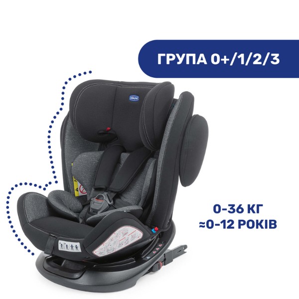 Фото - Автокресло Chicco Unico Plus цв.50