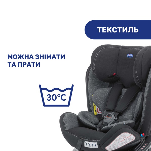 Фото - Автокресло Chicco Unico Plus цв.50
