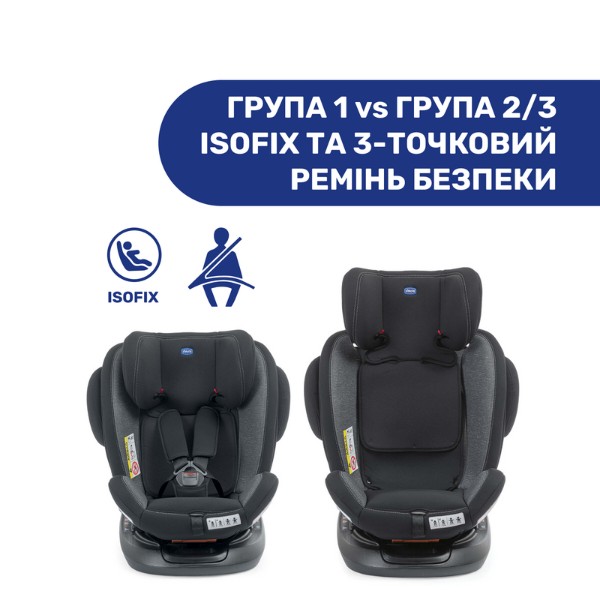 Фото - Автокресло Chicco Unico Plus цв.50