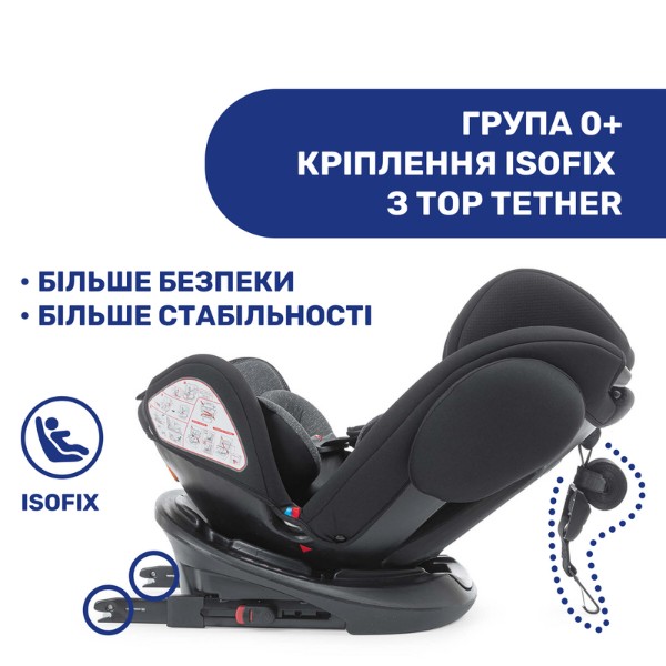 Фото - Автокресло Chicco Unico Plus цв.50