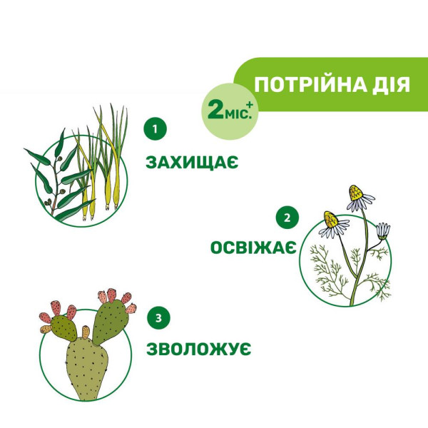 Фото - Ролик від комарів для дітей Chicco Naturalz, 60 мл (11597.00)