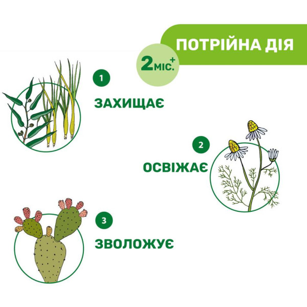 Фото - Дитячий крем від комарів Chicco Naturalz 60 мл (11598.00)