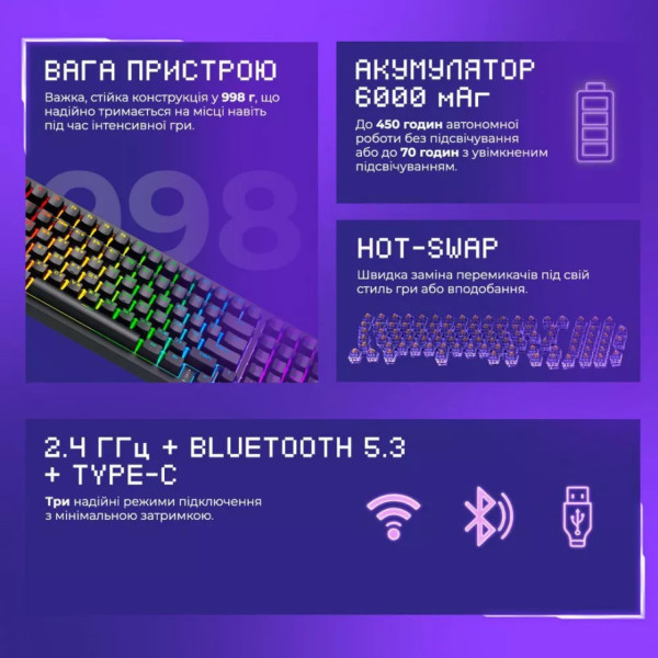Фото - Клавіатура бездротова ігрова Proove Gaming Slicker Pro  (Ukraine Layout) Black/Purple (WKSLP0022416)