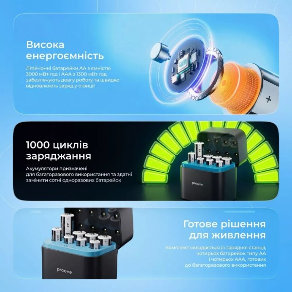 Фото - З/пристрій для акумуляторів AA/AAA Proove Compact Station 8 шт. (4xAAA + 4xAA) Black (RBCS00000001)