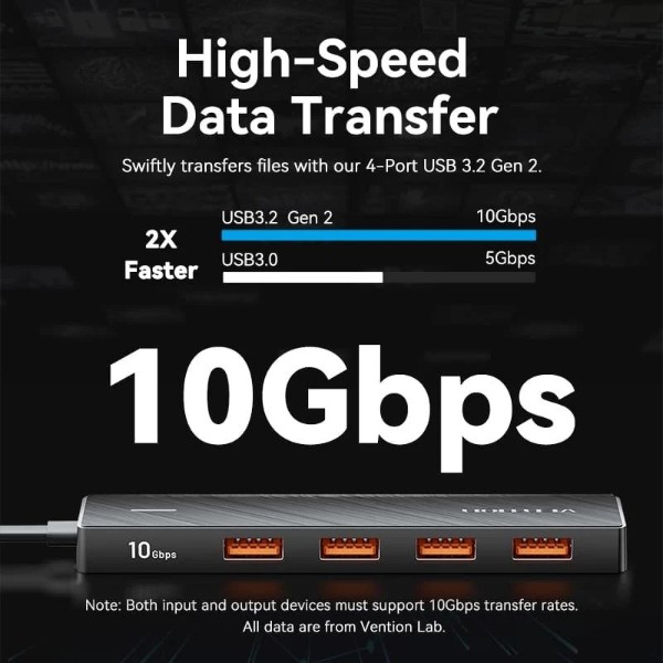 Фото - Хаб USB Vention USB 3.0 - 4xUSB 3.2 Gen2, 0.15м (CHOBB)
