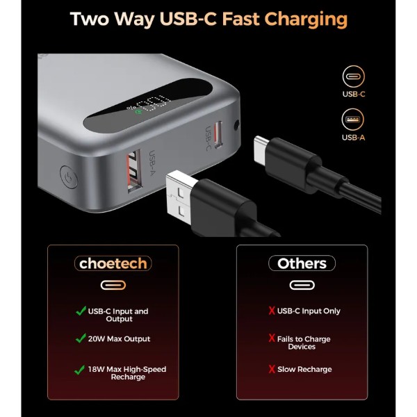 Фото - Батарея мобільна Choetech 10000 mAh QC/PD 22,5 Вт Silver (B860-CCGY)