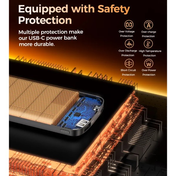 Фото - Батарея мобільна Choetech 10000mAh 12W USB-A,USB-C (B850-ACBK)