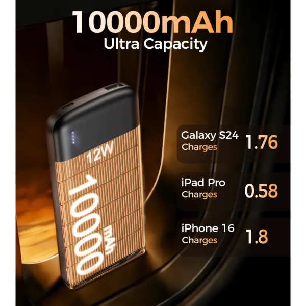Фото - Батарея мобільна Choetech 10000mAh 12W USB-A,USB-C (B850-ACBK)