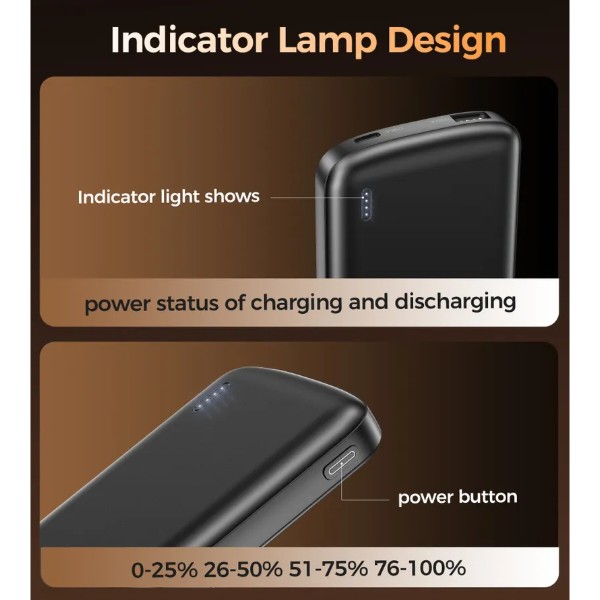 Фото - Батарея мобільна Choetech 10000mAh 12W USB-A,USB-C (B850-ACBK)